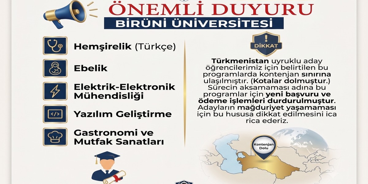 ÖNEMLİ DUYURU: Biruni Üniversitesi Kontenjanları Doluyor