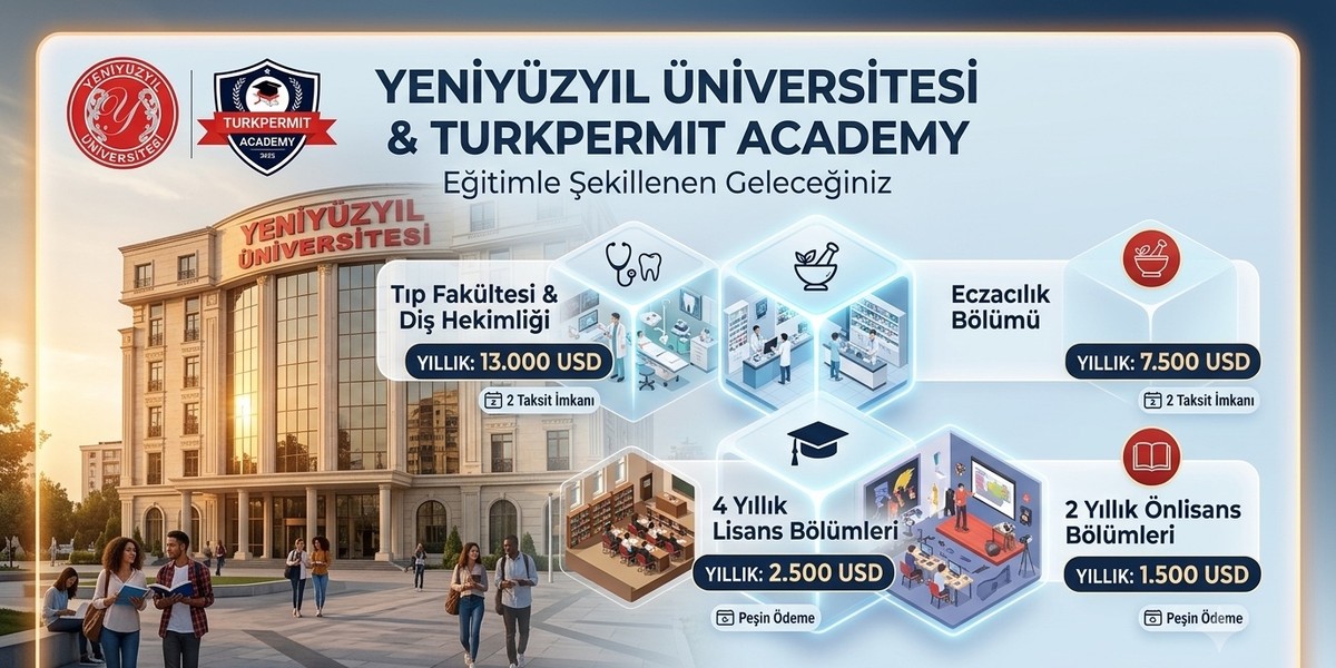 Geleceğinizi Yeni Yüzyıl Üniversitesi ve Turkpermit Academy ile Şekillendirin
