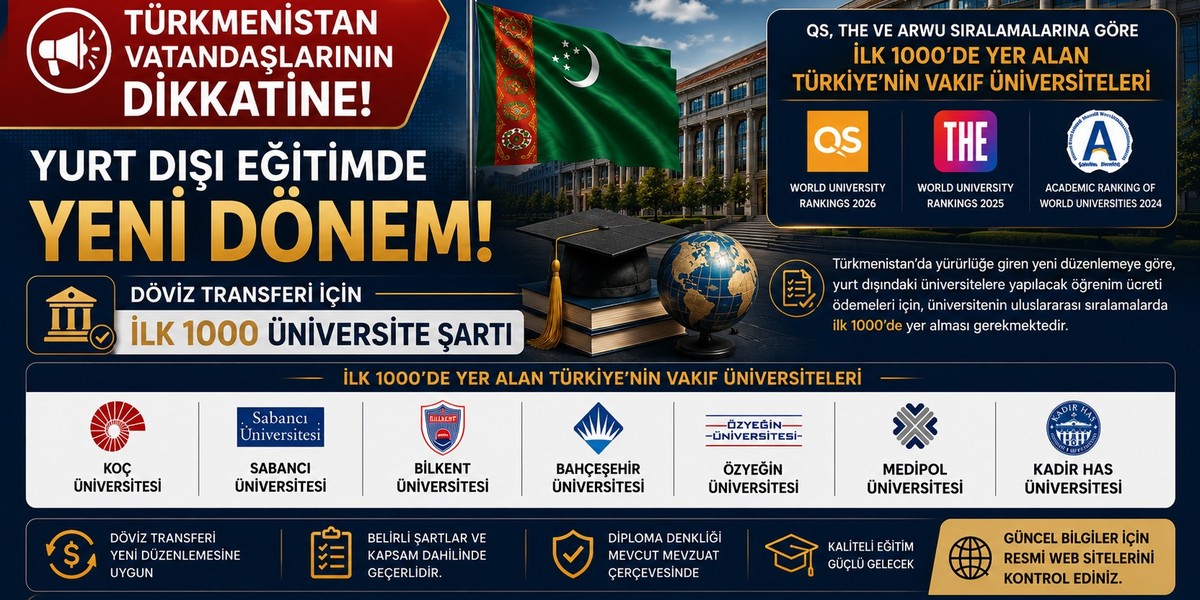 Türkmenistan'dan Üniversite Öğrencilerine Kritik Uyarı: Her Üniversiteye Döviz Transferi Yapılamayacak
